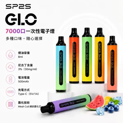 思博瑞/SP2S GLO一次性 7000口 8ml 3%丁鹽濃度